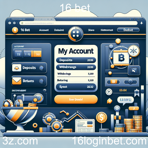 Gerenciamento Eficiente: A Importância da Categoria 'Minha Conta' no 16 Bet